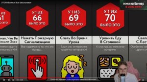 КАША СМОТРИТ: МИР СРАВНЕНИЙ Проверь, Является Ли Твое Тело Редким?! #каша #kussia #кашареакция