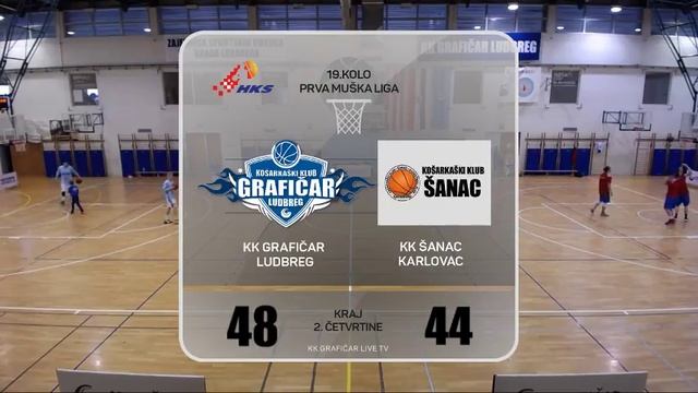 KK Grafičar Ludbreg - KK Šanac Karlovac смотреть онлайн