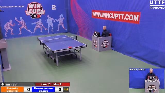 Ковалёв Евгений 2-3 Нечепоренко Вадим Восток 2 WIN CUP 19.10.2020. Прямой эфир. Зал 2.