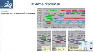 #UDM24_8 03 - Александр Косьяненко, Фобос #MES #APS - ИТОГИ ГОДА 2024 и тренды цифровизации на 2025