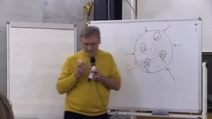 Три пути к сознающему мозгу. Константин Анохин. (Дискуссия)