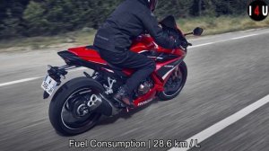 2022 Honda CBR500R Full Feature Review | cbr500r price & specs detail | I 4 U