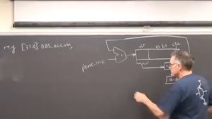 #15 -- SOPC builder & NiosII