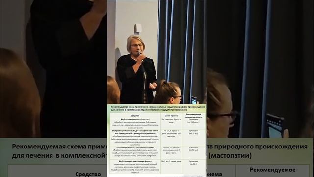 МАСТОПАТИЯ. Отрывок из лекции В. Н. Бурковой.