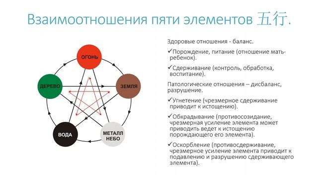 У-син часть вторая 12.05.2020. смотреть онлайн