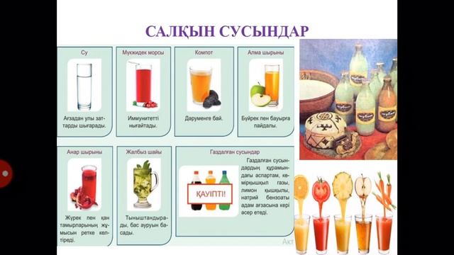 Бутербродтар мен сусын әзірлеу технологиясы смотреть онлайн