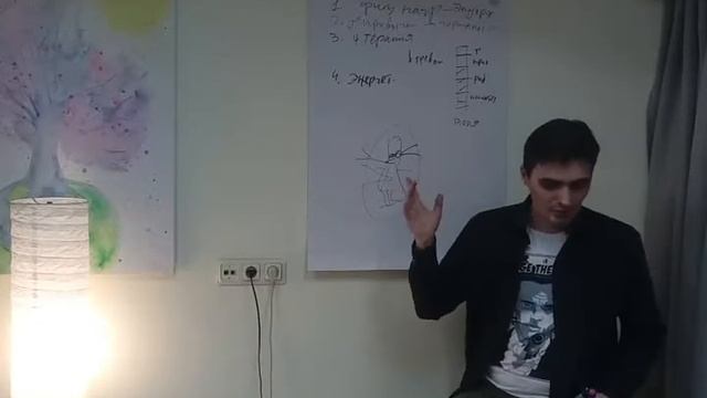 Семинар Социальные Страхи #КультурнаяПятница