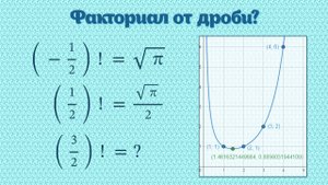 Факториал от дроби?