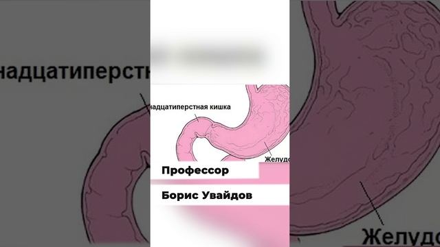 Переедание