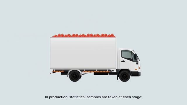 Les vergers Boiron production controls смотреть онлайн