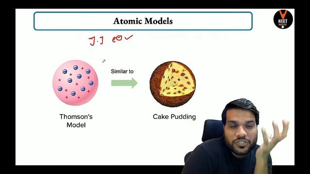 plum pudding model of atom Arvind sir Chemistry #a2motivation #chemistry #shorts