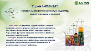 Биолизат. Спрей для полости рта и не только...