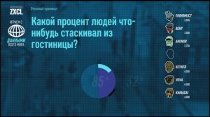 Jackbox - Нашшпионаж [1]