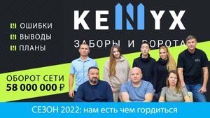Бизнес на заборах. Итоги 2022г. и планы на следующий год.
