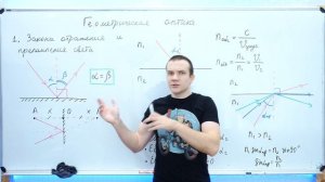 Вся геометрическая оптика за 5 минут