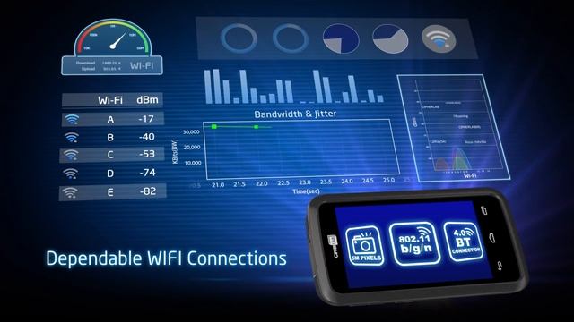 CipherLab RS30 Gets Ready to Operate Mastery with Performance Assurance смотреть онлайн
