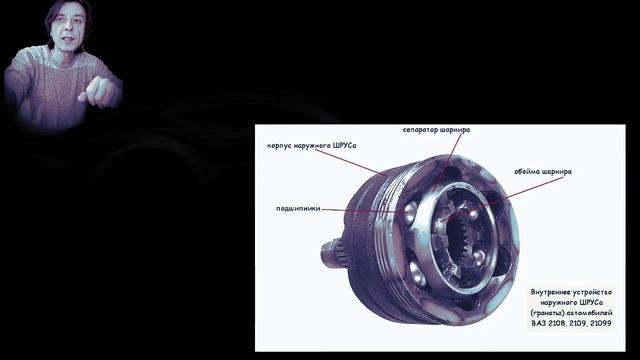 Шрус - устройство и принцип работы гранаты смотреть онлайн