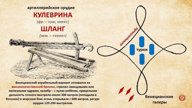 Как найти своего истинного