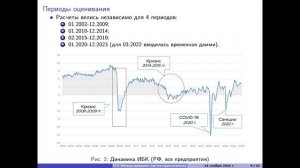 Открытие конференции и  заседание пленарной секции, 14-16 ноября, Саратов 2024 г.