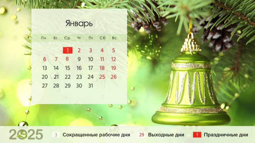 ЭНЕРГИИ ДНЯ. 10 день. Формирует 10 месяцгода