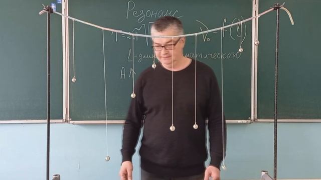 Явление механического резонанса смотреть онлайн