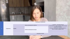 Как продвинуть любую идею и получить то, что хочешь!