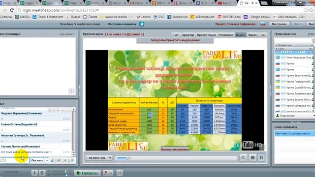 Турбо рост от Фаберлик Онлайн смотреть онлайн