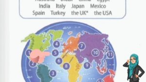 ENGLISH YEAR 5/Vocabulary: Countries and Nationalities/Exercise 1 Page 10