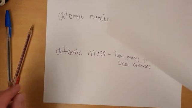 Names and Symbols of Isotopes смотреть онлайн