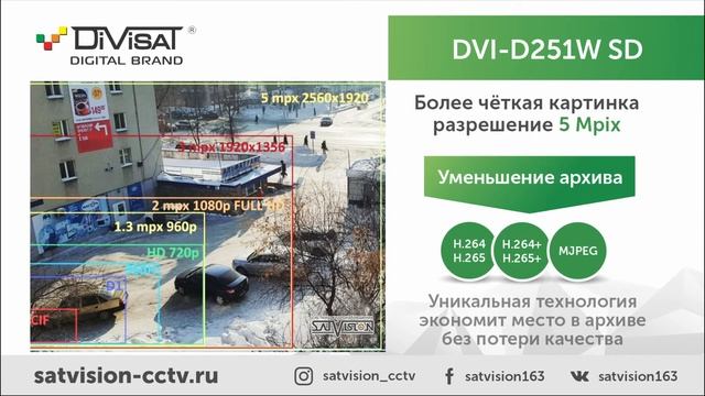 Купольная wi-fi IP-видеокамера DVI D251W SD