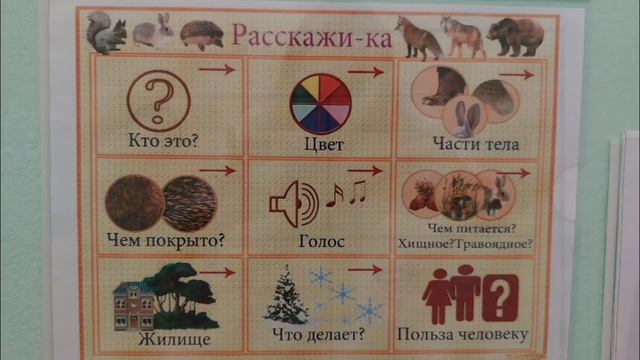 Участие в районном смотре-конкурсе «Лучший информационный уголок учителя-логопеда»