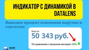 $ Обзор урока "Индикатор с динамикой в DataLens. Выводим процент изменения выручки и стрелочки. "