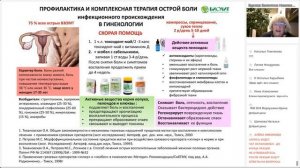 Гинекология - острая боль. отрывок из лекции В.Н. Бурковой «Боль часть 1»