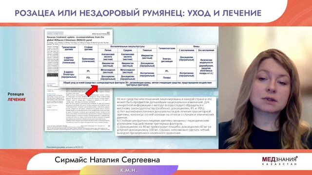 Розацеа или нездоровый румянец: уход и лечение