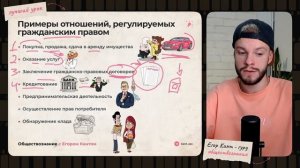 Гражданское право для ОГЭ по обществознанию за 9 минут