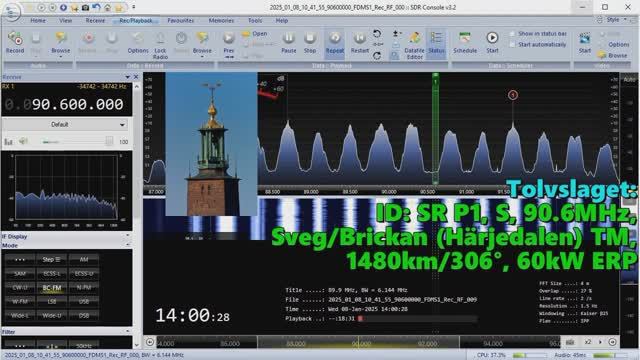 08.01.2025 11:00UTC, [Ms], SR P1, Швеция, 90.6МГц, 1480км, полдень в Стокгольме