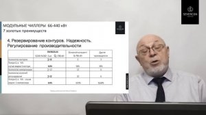 Цикл вебинаров МОДУЛЬНЫЕ ЧИЛЛЕРА. Преимущества