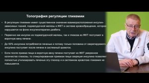 Лекция №1. Определение и патофизиология сахарного диабета