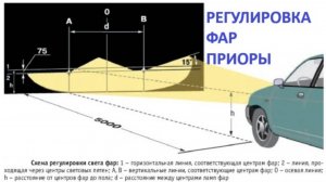 Регулировка фар Приора 1 и 2 своими руками