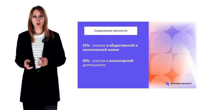 Ценности российской молодежи