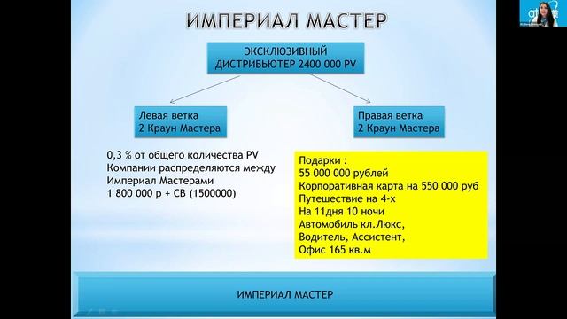 ODS Atomy Balhai: Однодневный семинар 09.04.2024 - Заволжье смотреть онлайн