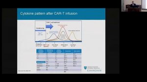 Jan 23, 2019 Palliative Care Grand Rounds