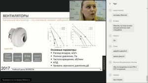 Обзор продукции канального оборудования и систем управления. Оптимальные параметры подбора