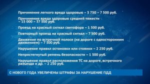 С НОВОГО ГОДА УВЕЛИЧЕНЫ ШТРАФЫ ЗА НАРУШЕНИЕ ПДД