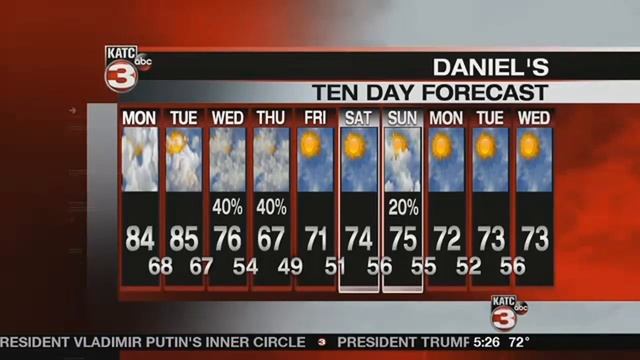 6th Annual Stone Energy/ Rader Solutions Gumbo Cook-off смотреть онлайн