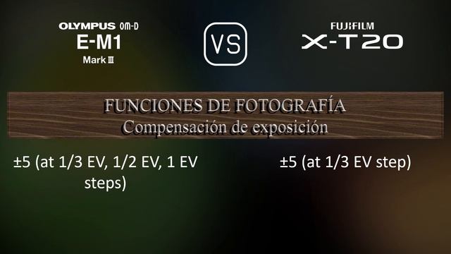 Olympus OM-D E-M1 Mark III vs. Fujifilm X-T20: Una Comparación de Especificaciones