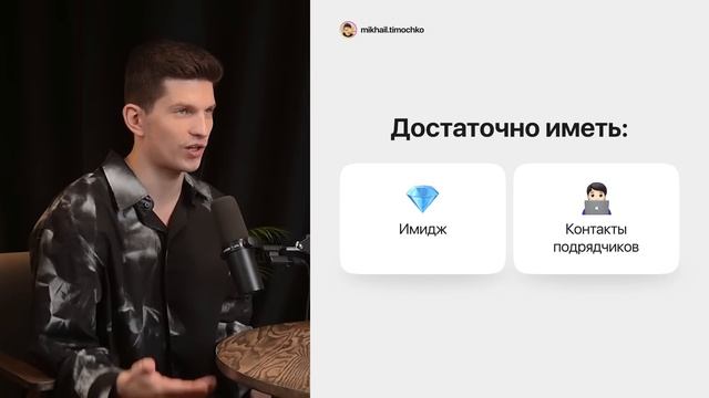 Полная схема выхода на 1 млн₽ в 2025 (с нуля)