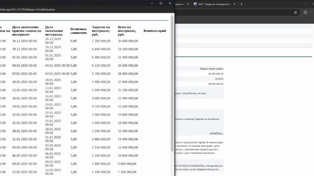 Банкротные торги. Поиск имущества на сайте ЕФРСБ