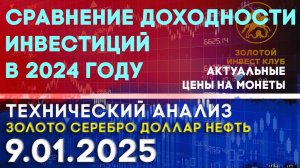 Сравнение доходности инвестиций в 2024 году. Анализ рынка золота, серебра, нефти, доллара 09.01.2025