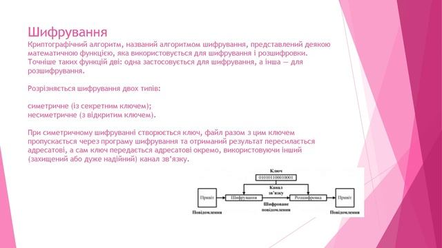 Криптографічні методи захисту інформації смотреть онлайн